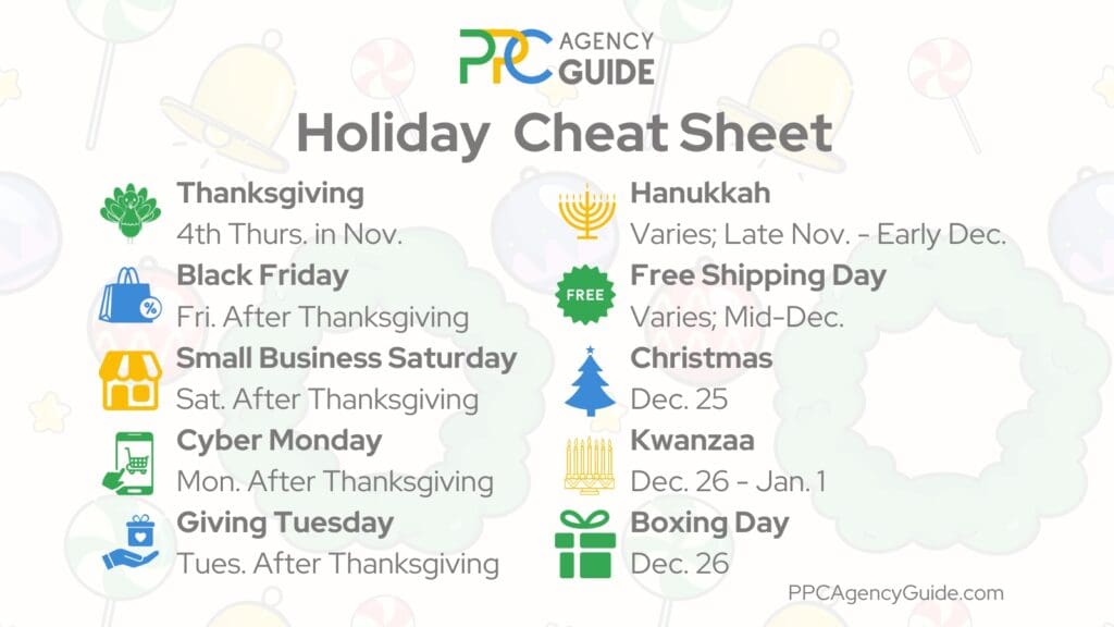 Top-Black-Friday-PPC-Strategies-to-Maximize-Your-Results-Holidays