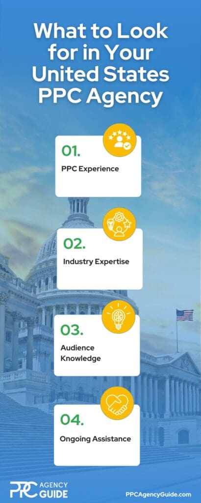 What to Look for in Your United States PPC Agency