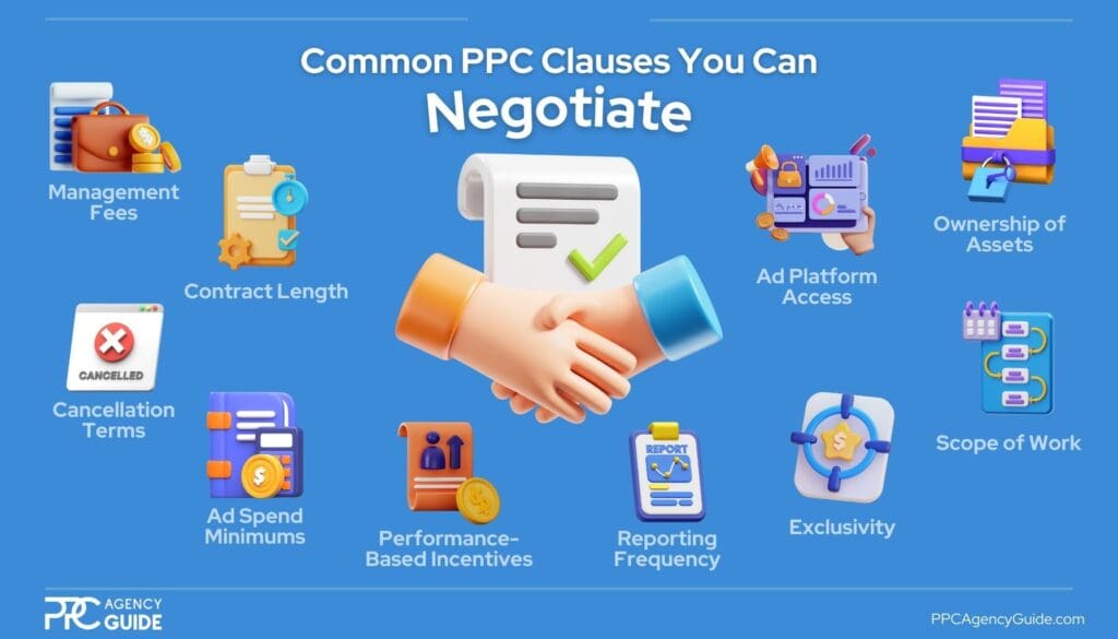 Common PPC Clauses You Can Negotiate